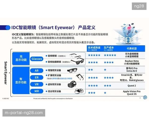 赛事内容分发链路中嵌入的互动组件将如何引导观众完成从观看向消费的跃迁